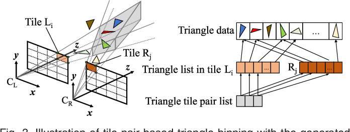 prl